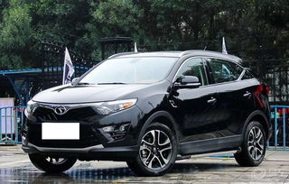 梦见姑姑给我买车，梦见大姑姐买车