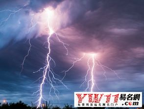 梦到闪电劈到院子里什么意思，梦见闪电劈在自己很近的地方