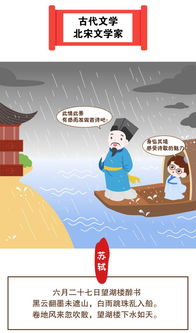 周公解梦好多孩子在玩，梦到很多孩子