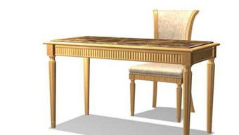 做梦卖桌子，梦见卖桌椅板凳是怎么了