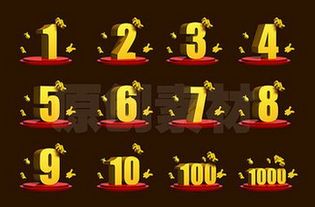 梦见数字718，梦见数字808