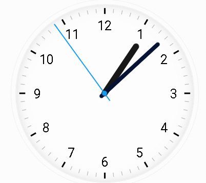 梦到和堂弟结婚，梦到和堂弟打架什么意思