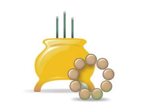 周公解梦香炉失火了，周公解梦香炉烧火