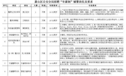 梦到入职，梦见自己考上在编老师了