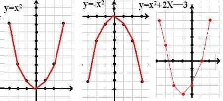 梦到考数学不会做，梦到考数学不会写